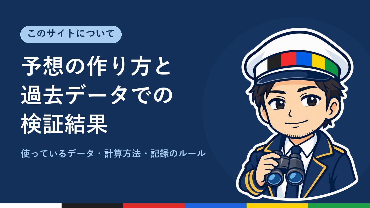 予想の作り方と過去データでの検証結果